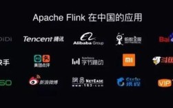 BAT与JW互联网巨头的竞争格局如何？