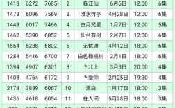 2025互联网电视哪家强？