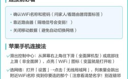 iPhone WiFi设置视频教程在哪看？