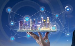 互联网金融与金融信息化如何协同发展？