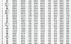 2025互联网各省排名，哪些省份将领跑？