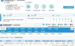 互联网银行科技投入如何驱动业务增长？