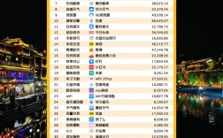 中国移动互联网年度评选，哪些力量重塑了行业？