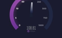 WiFi为何显示互联网延迟？