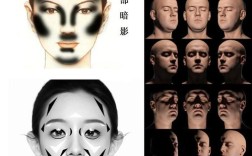 Photoshop人像修饰终极技巧有哪些？