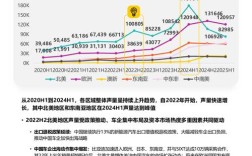 2025中国品牌出海，机遇与挑战如何并存？