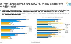 2025互联网生态消费将如何重塑消费形态？