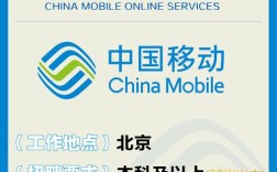 中移互联网招聘，哪些岗位在招？