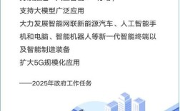 2025年互联网政策将如何影响行业发展？