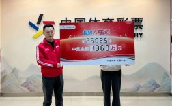 互联网彩票205亿，谁在买单？