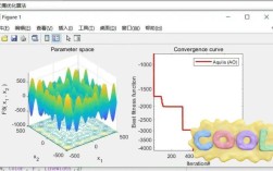iPad能学MATLAB视频教程吗？