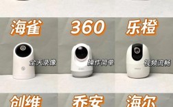 wifi摄像头品牌排行榜哪个更值得选？