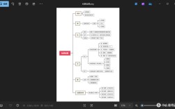 MindManager教程PDF哪里找？