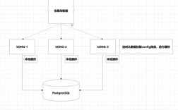 Android混合开发教程该怎么学？