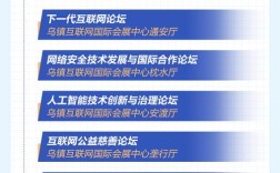 2025互联网大会时间