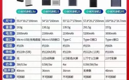不同品牌对讲机能互相通话吗？