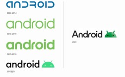 Android品牌标识有何设计玄机？