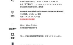 betterbatterystats教程怎么用？
