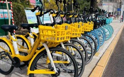 互联网金融与共享单车，如何重塑行业生态？