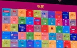 中国出海品牌如何增长品牌力？