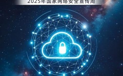 2025年移动安全面临哪些新威胁？