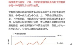 Total Control教程该怎么学？