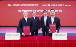 工行与互联网企业战略合作有何新动向？