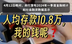 国家为何给互联网提供资金？