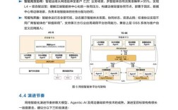 2025互联网报告解读