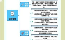 互联网加农业，本质是加什么？