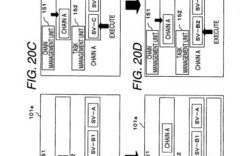 Mobile终端教程如何快速入门？