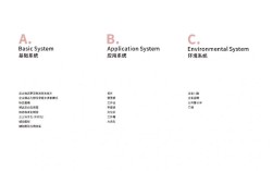 foru designs是何品牌，有何设计理念与特色？