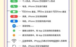 iPhone 4 6.1.3完美越狱教程可靠吗？