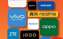 Android是手机品牌吗？还是系统？