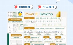 PowerCenter Pro教程如何快速上手核心操作？