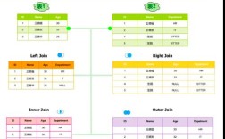 PowerBI Desktop教程如何快速入门？