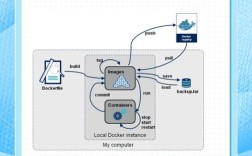 Twonky Server教程，如何快速搭建与使用？