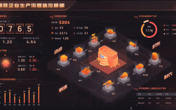 互联网研发demo部门的核心价值是什么？