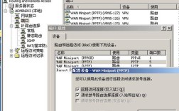 Linux VPS如何搭建VPN？