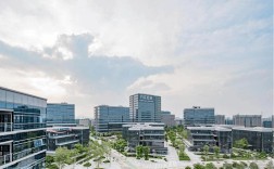 东莞360互联网产业园