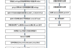 rtmpdumphelper怎么用？新手入门教程在此！