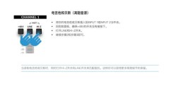 Zenfone2 Win7教程怎么装？系统兼容吗？