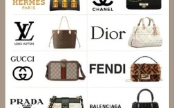 Channel是什么品牌？