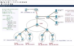 Packet Sniffer怎么用？入门教程有哪些？