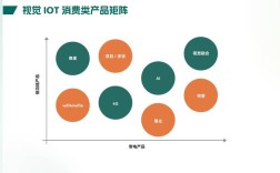 2025互联网消费趋势有何新变化？