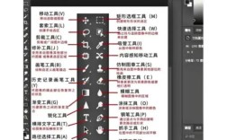 Photoshop CS4破解教程真的安全有效吗？