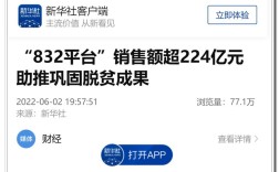互联网扶贫营销方案如何精准助农增收？