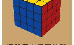 Unreal Commander教程，如何快速上手？