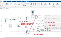 MATLAB SimEvents如何快速入门？