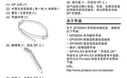 Creative Alchemy教程是什么？